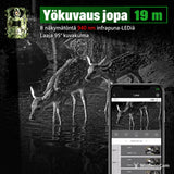 Yökuvaus jopa 19 metriin